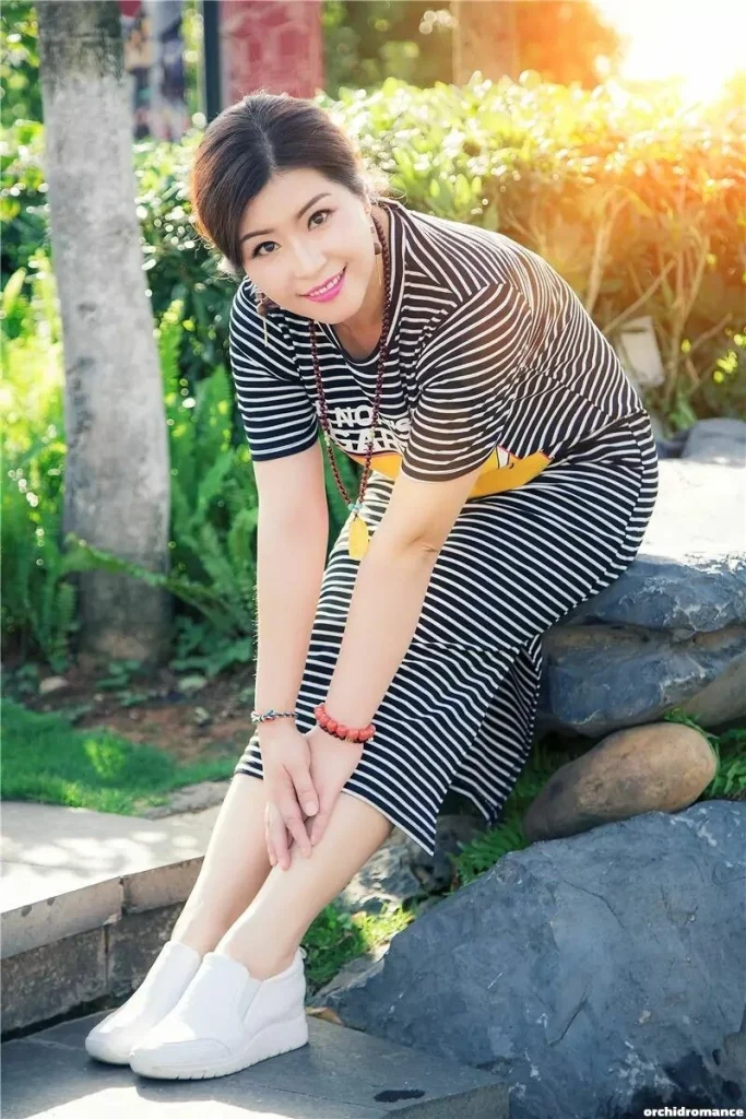 Guo Shiyu Profile image 2