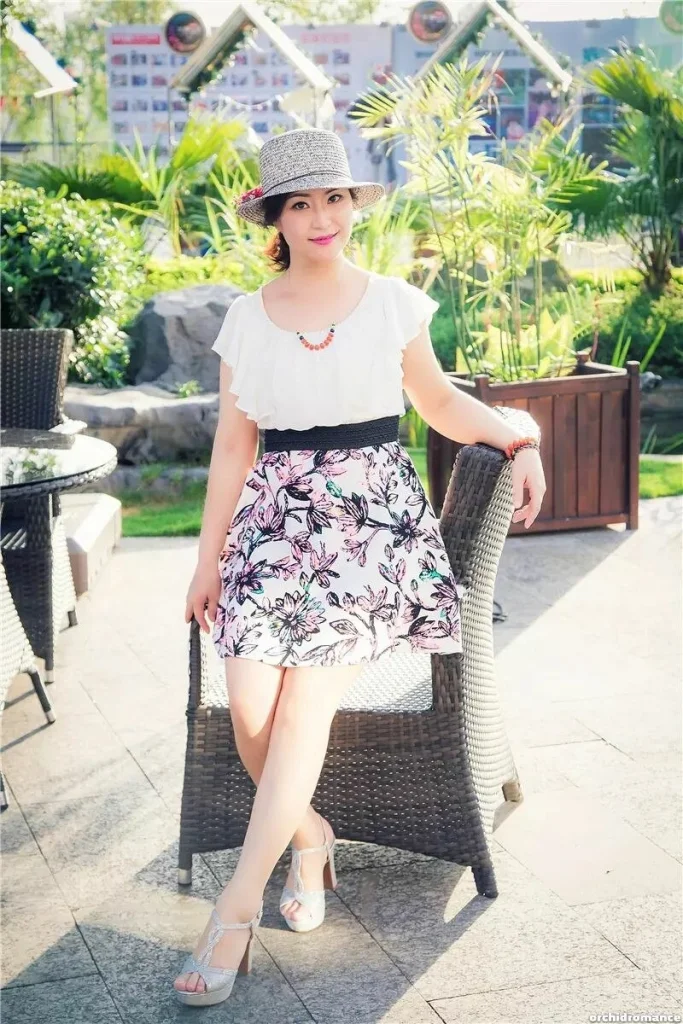 Guo Shiyu Profile image 1